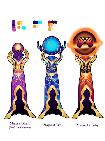 Reference sheet for deity characters